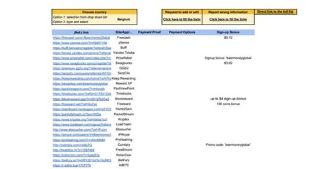 beermoneyglobal|r/beermoneyglobal on Reddit: The list of Global Beermoney .